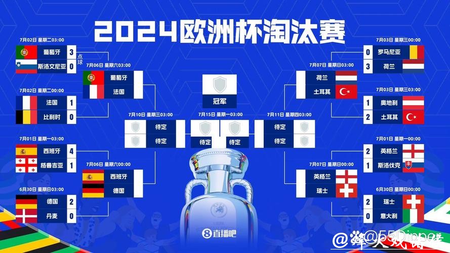 欧国联半决赛对阵:德国VS葡萄牙 西班牙VS法国 欧国联半决赛对阵:德国VS葡萄牙 西班牙VS法国