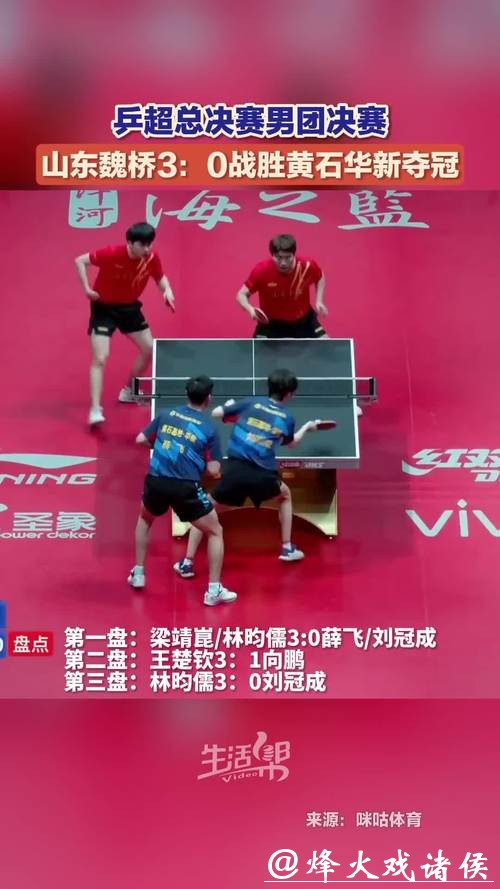 乒超联赛男团决赛:山东魏桥3-0战胜黄石华新夺冠 乒超联赛男团决赛:山东魏桥3-0战胜黄石华新夺冠