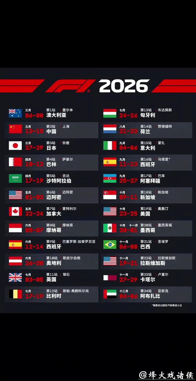 2026体育赛历——全年精彩赛事一图尽览 2026体育赛历——全年精彩赛事一图尽览